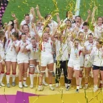 Résumé des rencontres football du week-end en France : résultats et performances