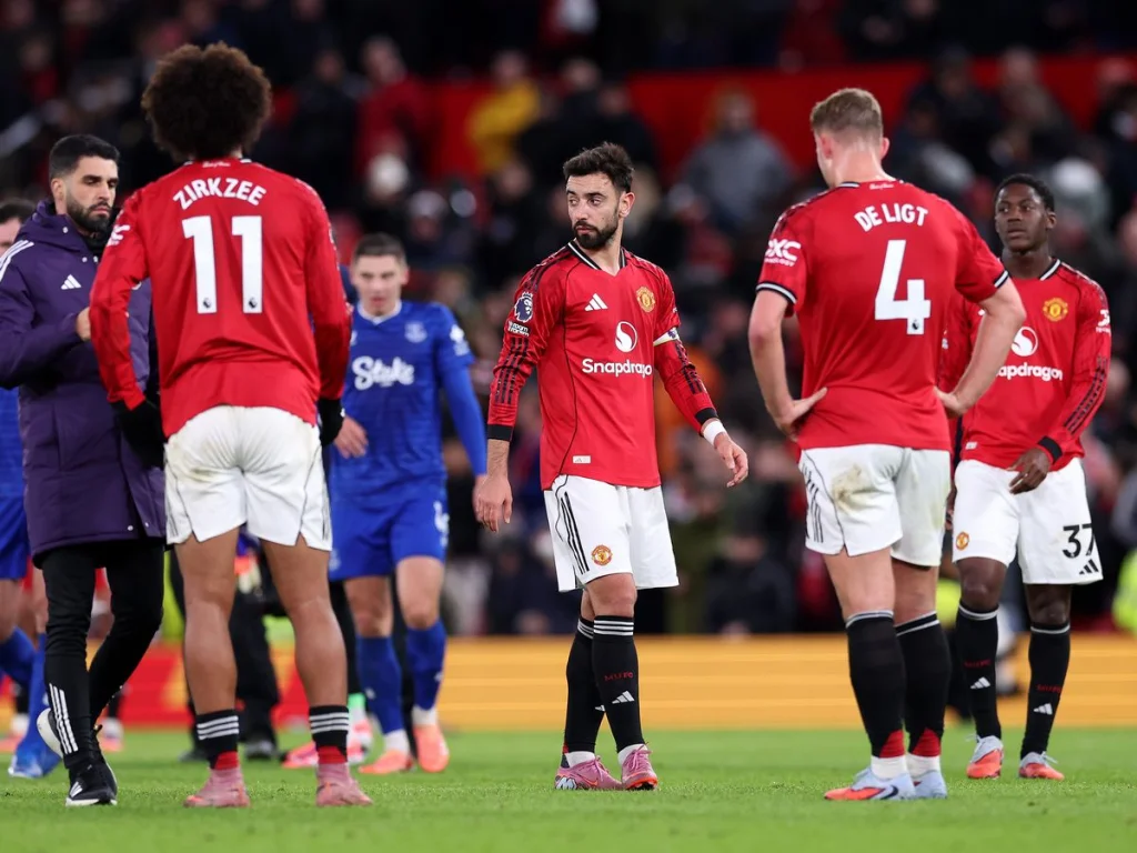 Manchester United et West Ham : Bilan des absences avant le match