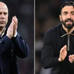 Analyse du budget net des clubs de Premier League sur 5 ans