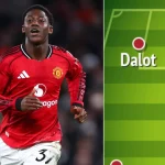 Manchester United vs Manchester City : Prédictions et composition probable
