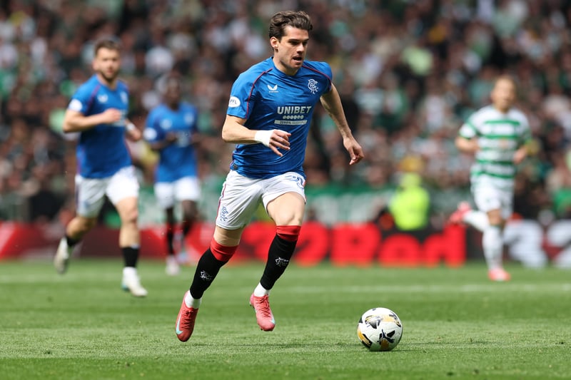 Ianis Hagi - Alanyaspor