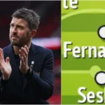 Comment Manchester United doit aligner son équipe face à West Ham en Premier League