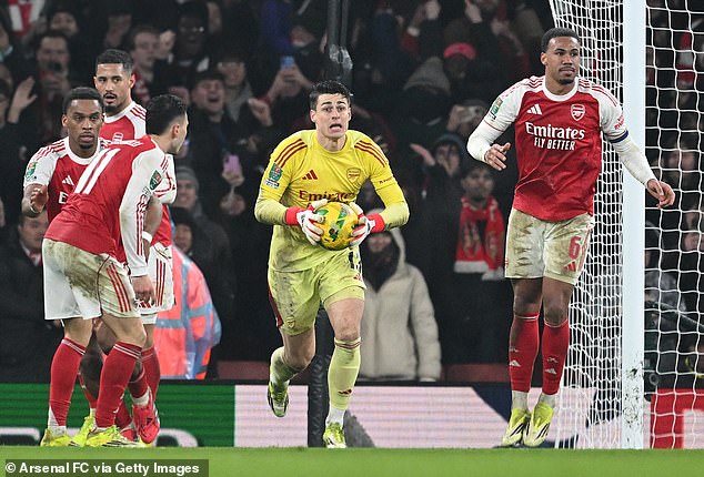 Kepa Arrizabalaga et le choix du gardien