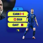 La Bosnie-Herzégovine avant la Coupe du monde 2026
