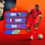 Le Canada avant la Coupe du monde 2026