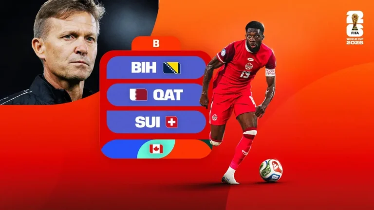 Le Canada avant la Coupe du monde 2026