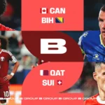 Visuel FIFA du groupe B de la Coupe du monde 2026