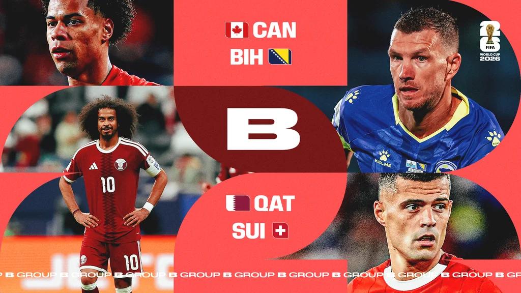 Visuel FIFA du groupe B de la Coupe du monde 2026