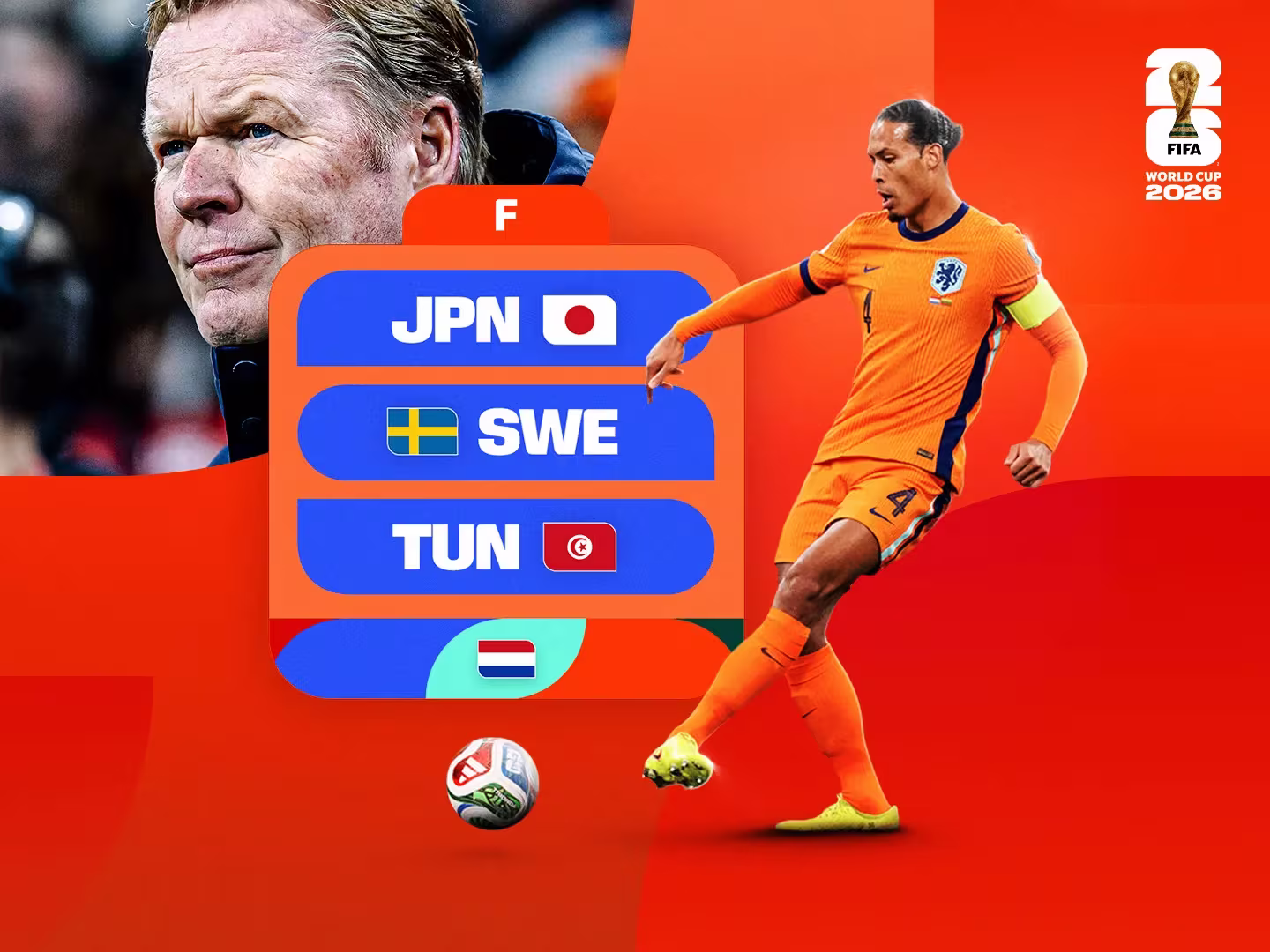 Groupe F Coupe du monde 2026 : calendrier, équipes, favoris et scénarios