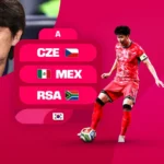 La Corée du Sud avant la Coupe du monde 2026