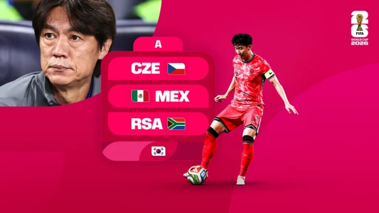 La Corée du Sud avant la Coupe du monde 2026