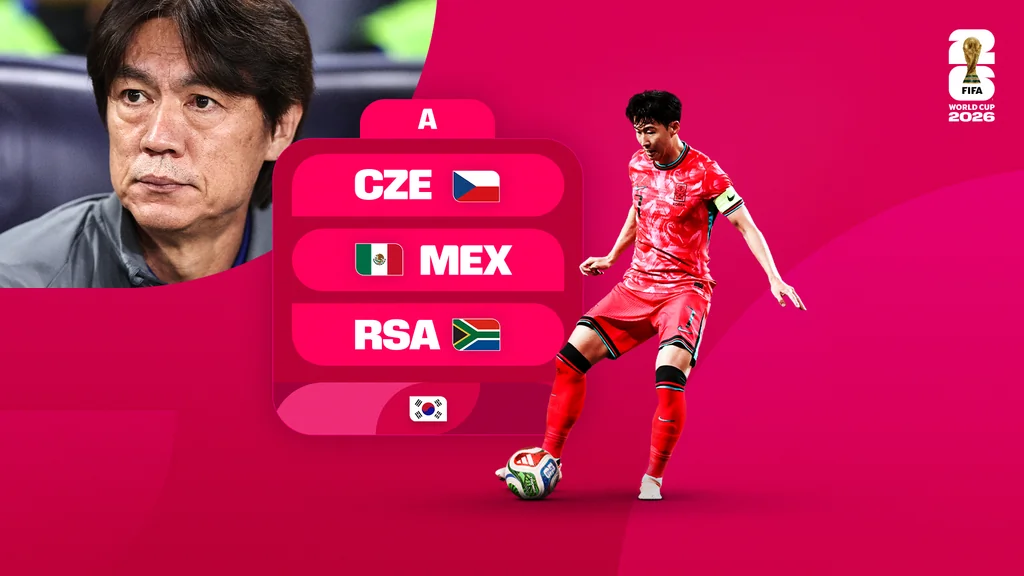 La Corée du Sud avant la Coupe du monde 2026