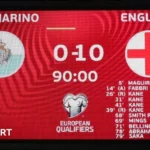 Mondial 2030 : l’UEFA prépare des qualifications à deux vitesses entre grandes et petites nations